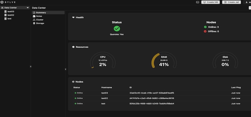 Sylve: The Most Promising Proxmox-Like Virtualization Platform for FreeBSD and bhyve