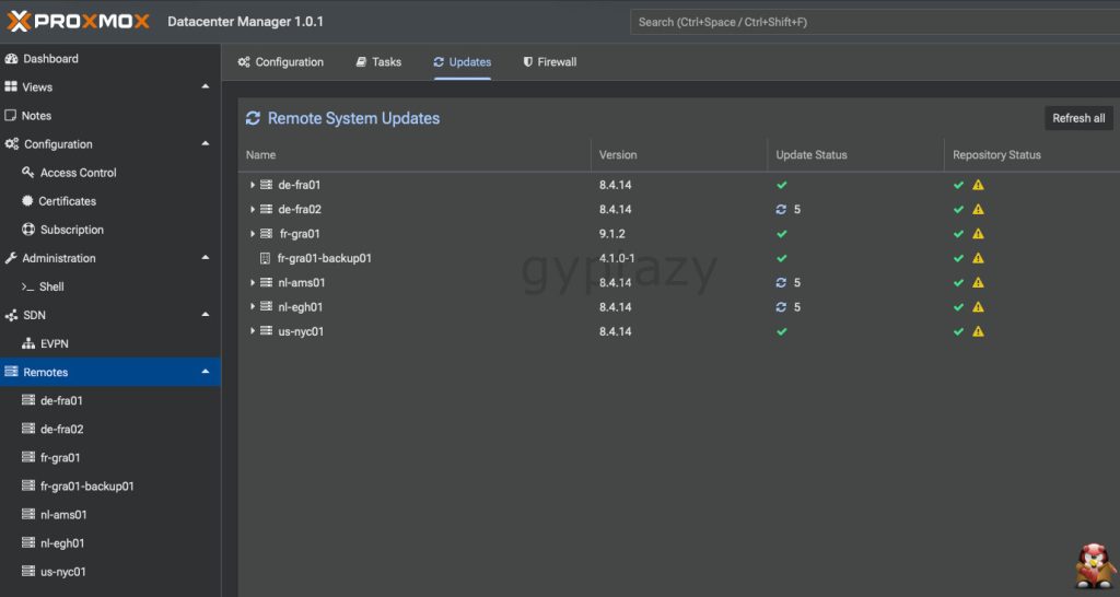 Security Update Management Overview Proxmox Datacenter Manager